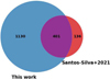 Thumbnail: Fig. 3 Refer to the following caption and surrounding text.