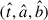 Mathematical equation: $ (\hat t,\hat a,\hat b) $