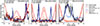 Thumbnail: Fig. A.2. Refer to the following caption and surrounding text.