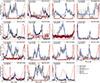 Thumbnail: Fig. 4. Refer to the following caption and surrounding text.