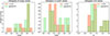 Thumbnail: Fig. 5. Refer to the following caption and surrounding text.