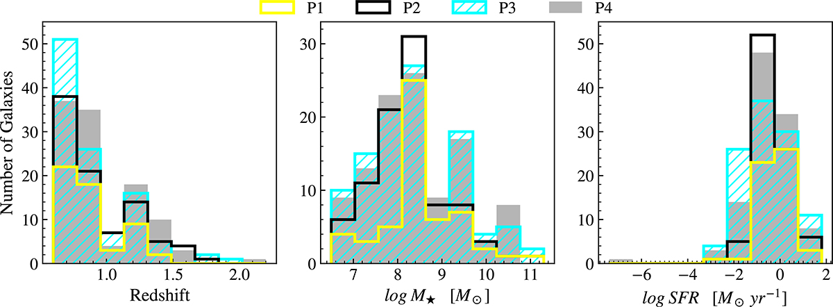 Fig. 4. Refer to the following caption and surrounding text.