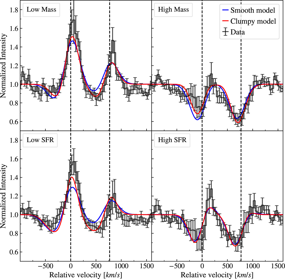 Fig. 6. Refer to the following caption and surrounding text.