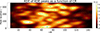 Thumbnail: Fig. 8. Refer to the following caption and surrounding text.