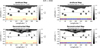 Thumbnail: Fig. 10 Refer to the following caption and surrounding text.