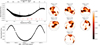 Thumbnail: Fig. 12 Refer to the following caption and surrounding text.