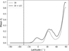 Thumbnail: Fig. 6 Refer to the following caption and surrounding text.