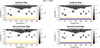 Thumbnail: Fig. 8 Refer to the following caption and surrounding text.