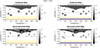 Thumbnail: Fig. 9 Refer to the following caption and surrounding text.