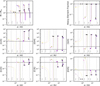 Thumbnail: Fig. 1 Refer to the following caption and surrounding text.