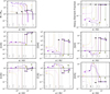 Thumbnail: Fig. 2 Refer to the following caption and surrounding text.
