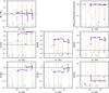 Thumbnail: Fig. A.2 Refer to the following caption and surrounding text.