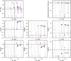 Thumbnail: Fig. A.3 Refer to the following caption and surrounding text.