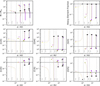 Thumbnail: Fig. A.4 Refer to the following caption and surrounding text.