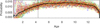 Thumbnail: Fig. G.1 Refer to the following caption and surrounding text.