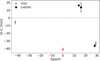 Thumbnail: Fig. H.1 Refer to the following caption and surrounding text.