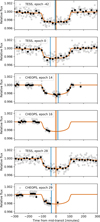 Thumbnail: Fig. H.2 Refer to the following caption and surrounding text.