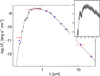 Thumbnail: Fig. 1 Refer to the following caption and surrounding text.