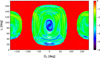 Thumbnail: Fig. 6 Refer to the following caption and surrounding text.