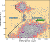 Thumbnail: Fig. 8 Refer to the following caption and surrounding text.