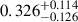 Mathematical equation: $ 0.326^{+0.114}_{-0.126} $