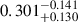 Mathematical equation: $ 0.301^{-0.141}_{+0.130} $