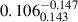 Mathematical equation: $ 0.106^{-0.147}_{0.143} $