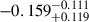 Mathematical equation: $ -0.159^{-0.111}_{+0.119} $
