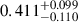 Mathematical equation: $ 0.411^{+0.099}_{-0.110} $