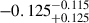 Mathematical equation: $ -0.125^{-0.115}_{+0.125} $