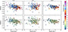 Thumbnail: Fig. D.2. Refer to the following caption and surrounding text.