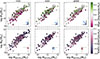 Thumbnail: Fig. 2. Refer to the following caption and surrounding text.