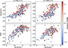 Thumbnail: Fig. 4. Refer to the following caption and surrounding text.