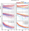 Thumbnail: Fig. 6. Refer to the following caption and surrounding text.