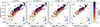 Thumbnail: Fig. B.1. Refer to the following caption and surrounding text.