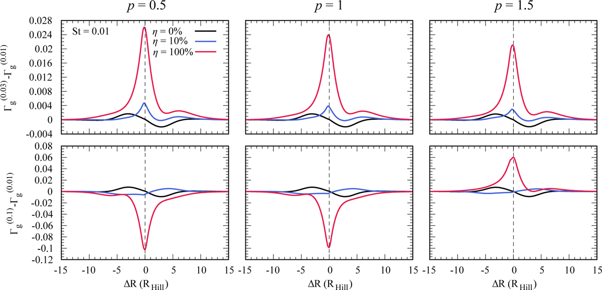 Fig. 4 Refer to the following caption and surrounding text.