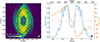 Thumbnail: Fig. 11. Refer to the following caption and surrounding text.