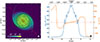 Thumbnail: Fig. 16. Refer to the following caption and surrounding text.