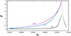 Thumbnail: Fig. 17. Refer to the following caption and surrounding text.