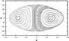 Thumbnail: Fig. 3. Refer to the following caption and surrounding text.