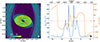 Thumbnail: Fig. 6. Refer to the following caption and surrounding text.