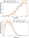 Thumbnail: Fig. 2 Refer to the following caption and surrounding text.