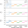 Thumbnail: Fig. 6 Refer to the following caption and surrounding text.
