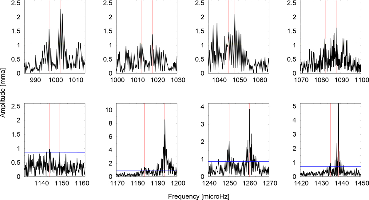 Fig. 4. Refer to the following caption and surrounding text.