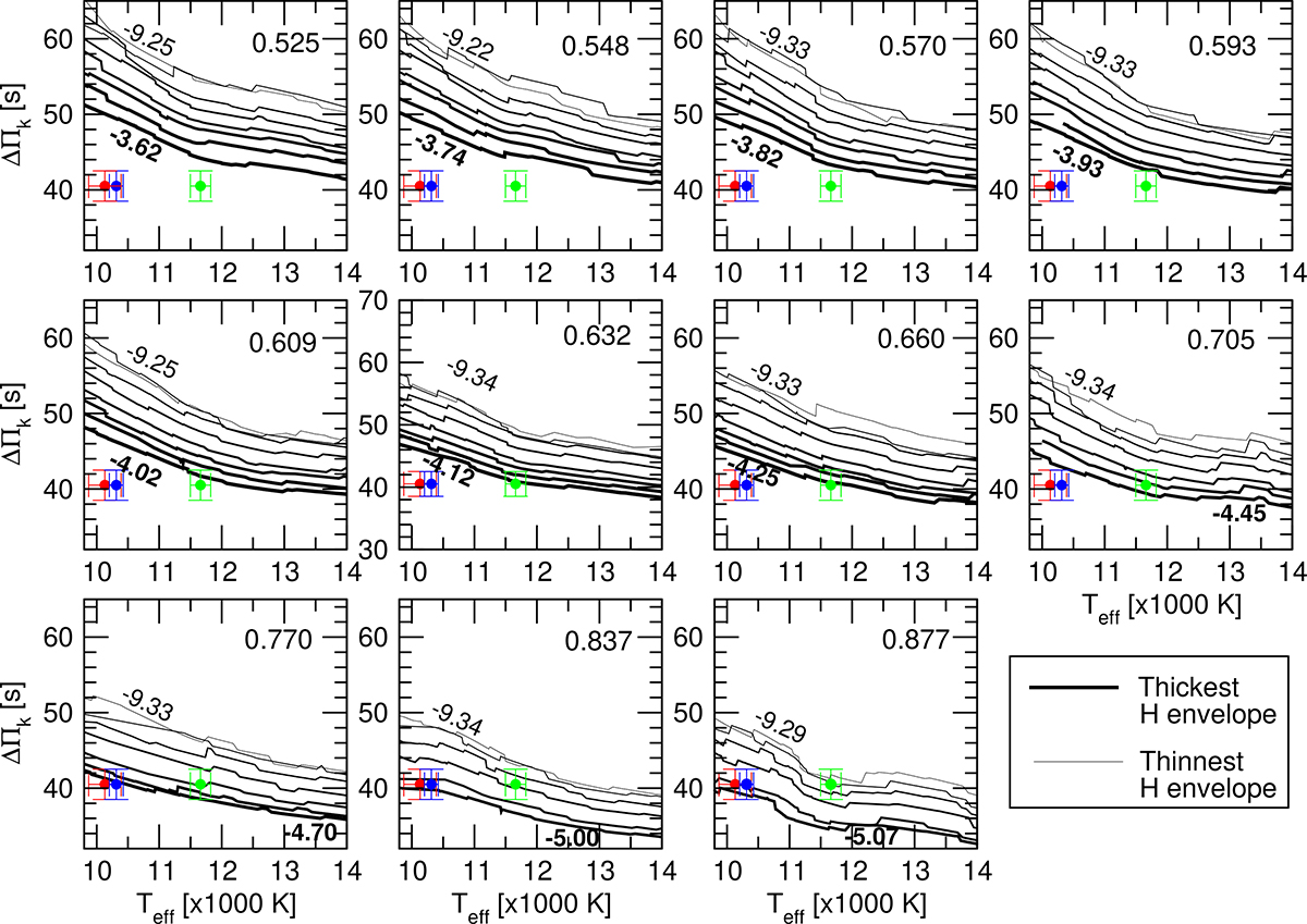 Fig. 7. Refer to the following caption and surrounding text.