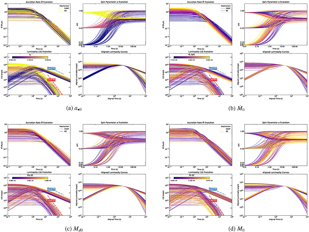 Fig. 1. Refer to the following caption and surrounding text.
