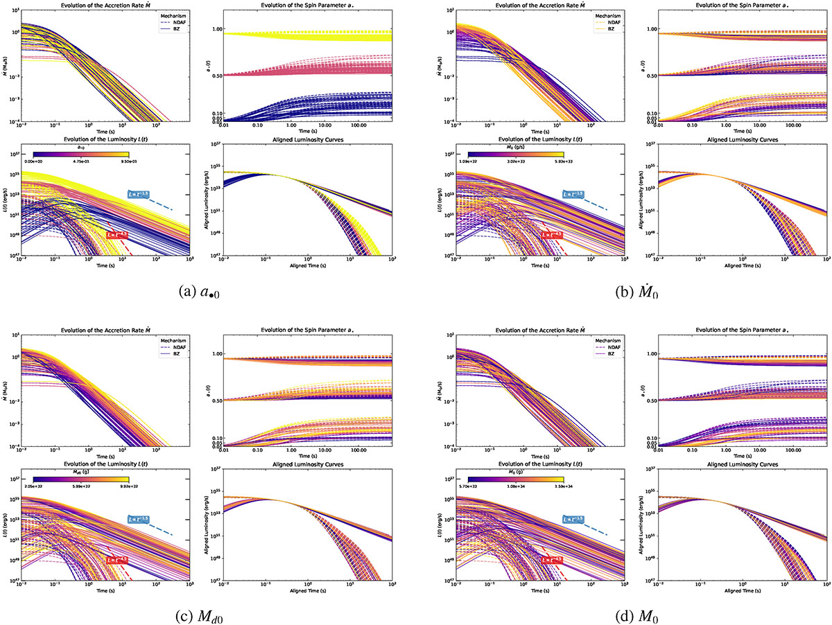 Fig. 2. Refer to the following caption and surrounding text.
