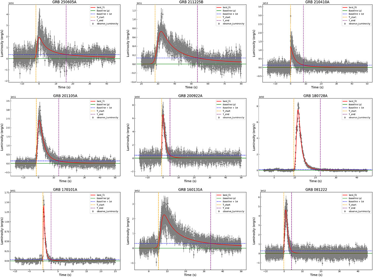 Fig. 3. Refer to the following caption and surrounding text.
