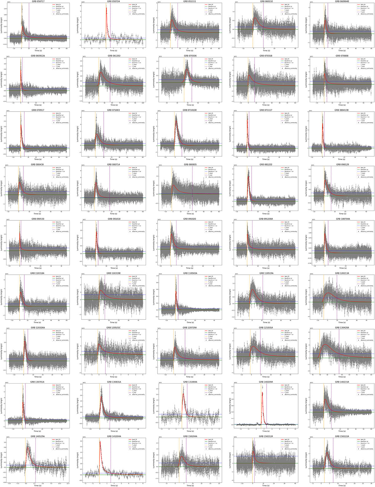 Fig. Refer to the following caption and surrounding text.