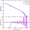 Thumbnail: Fig. A.1. Refer to the following caption and surrounding text.